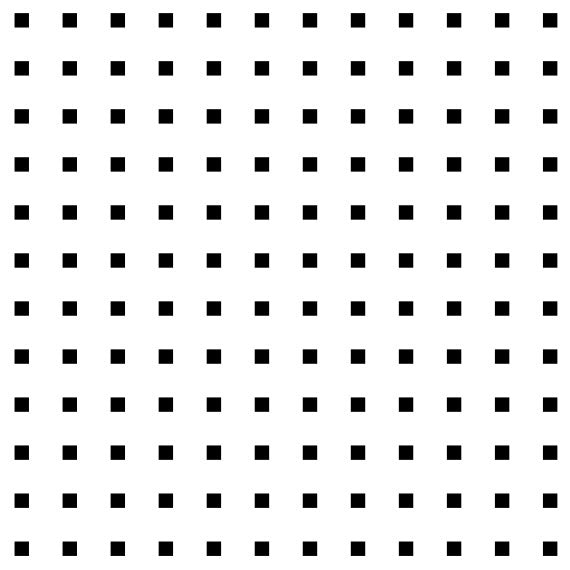 C5 Perforation – Original Mercedes AMG Lederperforation erklärt